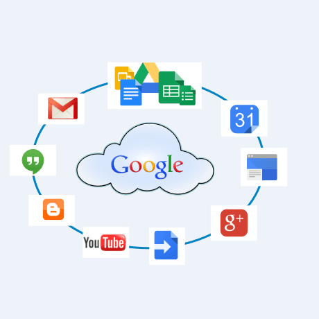 GOOGLE Authority STACKING - OMG And RYS Style | Konker